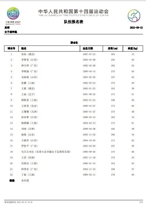 第45分钟，克罗斯外围远射打高了。